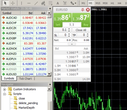 Szolgáltatás „a kereskedelem egy kattintással» - egy kattintással kereskedelemben roboforex