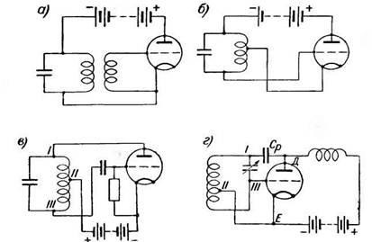 cső oszcillátor áramkör