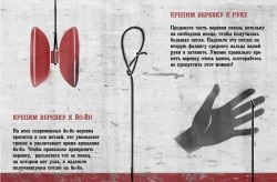 Trükkök a yo-yo, aero-yo (aero-yo) Trükkök a jojó, aero-yo