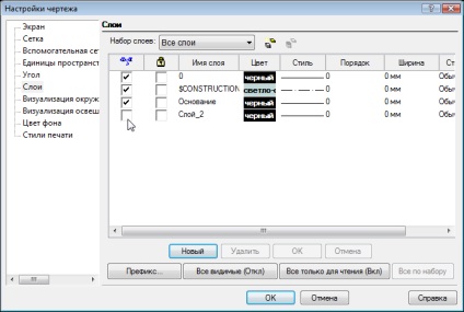 Lecke №2 szerkesztési nézetablakban (építési TurboCAD tanulságokat bemutató cad cad zoom féle izometrikus 2D 3D nézetablakban) Lecke №2 szerkesztő nézetablakban