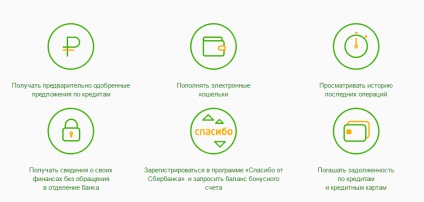 Mi a különbség a szolgáltatás a „mobil banking” és a „Sberbank onlany”