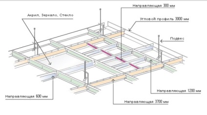 Ólomüveg mennyezet kezét 1