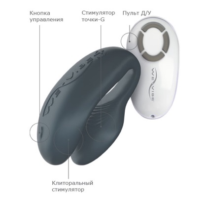 We-Vibe 4 plus - még szórakoztatóbb két