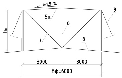 1 Svetoaeratsionnye lámpák (felső tartószerkezet) 1 Svetoaeratsionnye fények