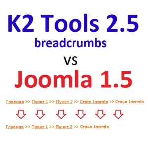 Zsemlemorzsa a k2 megjelenítési probléma joomla anyagok webors blog