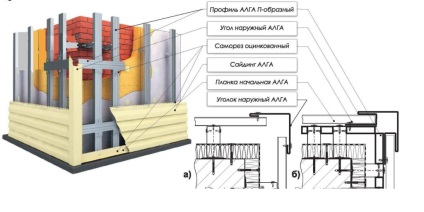 Sokkal jobb, hogy szét egy iparvágány vagy gerendaház jellemzői