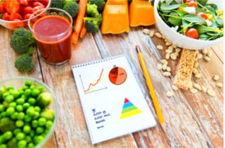 A típus a diéta fogyás számok és az eredmények felülvizsgálatok