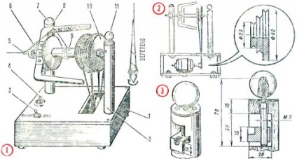 Elektromos rokka - ezermester - gyűjtemény - informatív online magazin - umeha - World