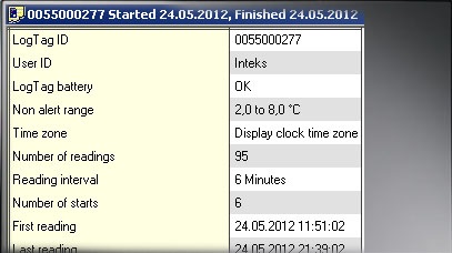 Elektronikus thermoindicators logtag