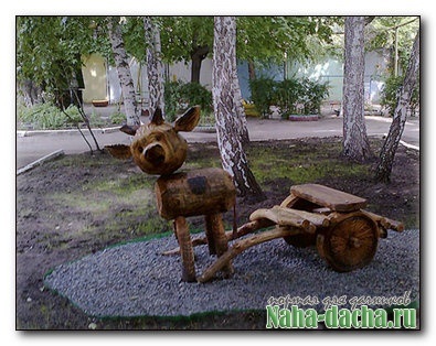 Figura Garden „géb (gyártó) Figura Garden „géb