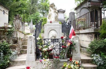 Frederic Chopin (február 22, 1810 (Frederika Shopena temetésén) Frederic Chopin (február 22, 1810