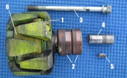 IL-generátor (generátor) generátor IL