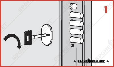 Útmutató a rögzítési zárak Chiza (CISA) (Instruction) Utasítás recoding zárak Chiza (CISA)