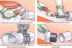 Szerelési útmutató WC független (független) Szerelési útmutató WC független