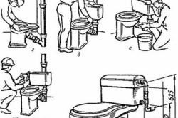 Szerelési útmutató WC független (kézi) Szerelési útmutató WC független