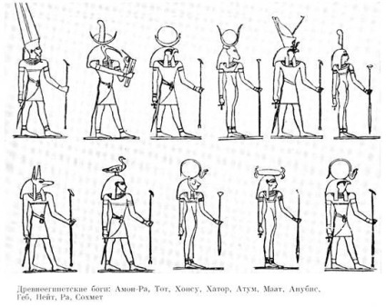 Vizuális és grafikus kultúra az ókori Egyiptom - studopediya