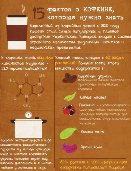 Ahogy italok - kávé és tea hatása az emberi szervezetre