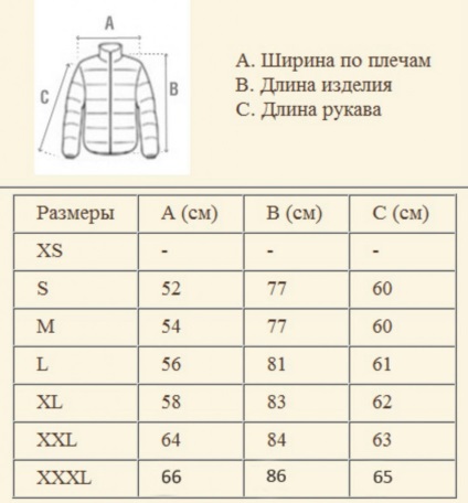 Hogyan állapítható meg, és mik a méretei női kabátok
