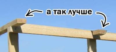 Hogyan építsünk egy tároló helyiség, 1. rész (fa) Hogyan építsünk egy tároló helyiség, 1. rész