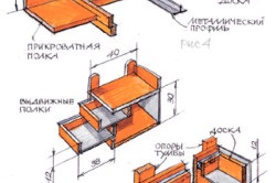 Hogyan építsünk egy ágy kezével tervezés titkos