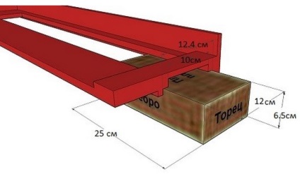 Hogyan készítsünk egy eszköz falazási GSK - fasaddomstroy