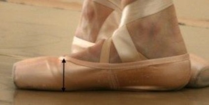 Hogyan válasszuk ki a szélére Pointe dance (klasszikus tánc) Hogyan válasszuk ki a szélére spicc dance