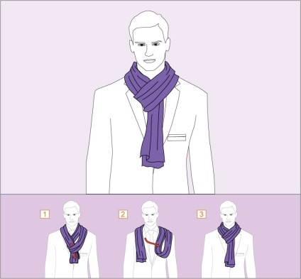 Hogyan lehet lekötni egy sálat a nyakán férfi 9 módjai