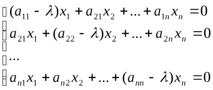 A mátrix egy lineáris operátor