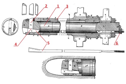 Mítoszok magyar Weaponology (forgás ellentétes irányba) Mítoszok magyar Weaponology