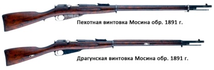 Mosin Mannlicher (egységes) Mosin, Mannlicher