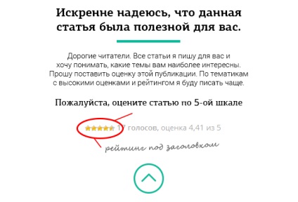 Saját tapasztalat az üzleti levelezés az USA-ban - a blog Natalie Petrova (üzleti) Saját tapasztalat az üzleti levelezés az USA-ban - a blog Natalie Petrova