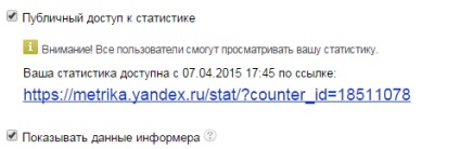 Állítsa be a hozzáférést a számláló Yandex