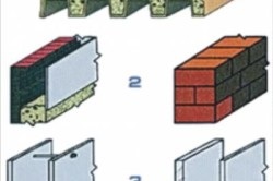 szilikát hab blokkonként ellentétben a funkciók és jellemzők (hab blokk) szilikát hab blokkonként ellentétben a funkciók és jellemzők