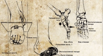 Húsvét vagyis a Jézus Krisztus keresztre feszítése feszítették a keresztre, hogy mi az értelme a húsvét