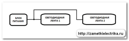 Csatlakoztatása LED-csík, megjegyzi villanyszerelő (csatlakoztassa LED szalag) Csatlakoztatása LED-csík, megjegyzi villanyszerelő