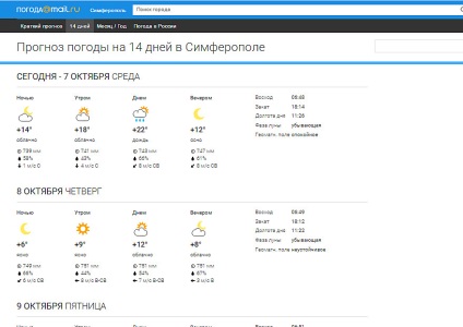 Időjárás mail ru () hivatalos honlapján, az időjárás városok közé tartozik a helyszínen, az időjárás-mail ru véleménye