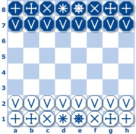 Правила гри, «українські шахи - гра xxi століття»