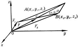 Példák problémamegoldás koordinátáinak meghatározásához a a c pont - egy közepes vektorba ismert