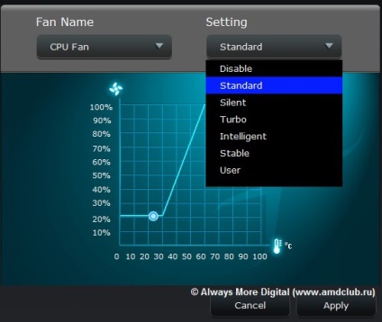 A szoftvercsomag alaplapok asus - asus AI Suite II