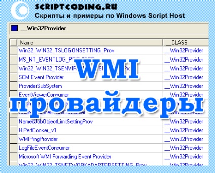 Teljesítmény WMI - megszokás (pl registry szolgáltató) Teljesítmény WMI - ismerete