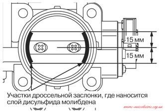 Javítás fojtószelep Lancer 9 (javítás fojtószelep Lancer 9 kezüket) Javítás fojtószelep Lancer 9