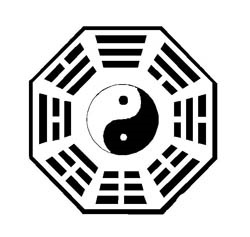 Bagua szimbólum, Bagua tükör, és szerepük a Feng Shui