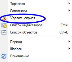 Scripts - hogyan lehet egyszerűsíteni a kereskedelmi, Kereskedelmi Akadémia Teletrade