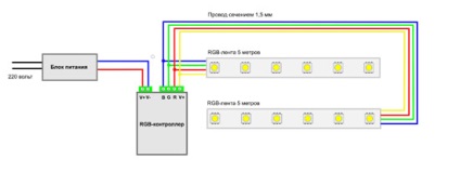 Bekötése RGB LED szalag RGB-vezérlő és erősítő (áramkör) Bekötése RGB LED szalag RGB-vezérlő és erősítő