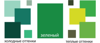 Meleg és hideg zöld, lookcolor (hideg) Meleg és hideg zöld, lookcolor