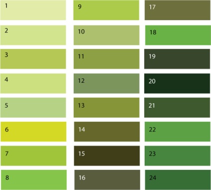 Meleg és hideg zöld, lookcolor (szín) Meleg és hideg zöld, lookcolor