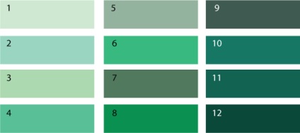 Meleg és hideg zöld, lookcolor (hideg) Meleg és hideg zöld, lookcolor