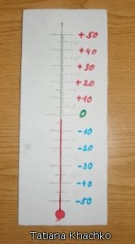 Hőmérő, hogyan lehet a karton - hogyan lehet a hőmérő a kezüket