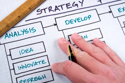 marketing technika, értékesítési és vezetői a kisvállalkozások számára - service stratégia 5 fő