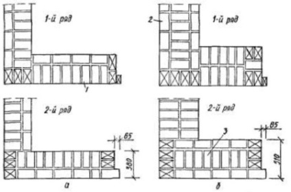 Technológia kőműves, hírek az építőiparban (tégla) Technológia kőműves, építőipari hírek